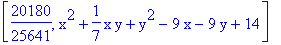[20180/25641, x^2+1/7*x*y+y^2-9*x-9*y+14]